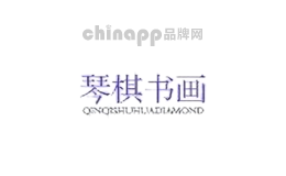 琴棋书画品牌标识